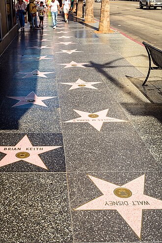 list of halls and walks of fame