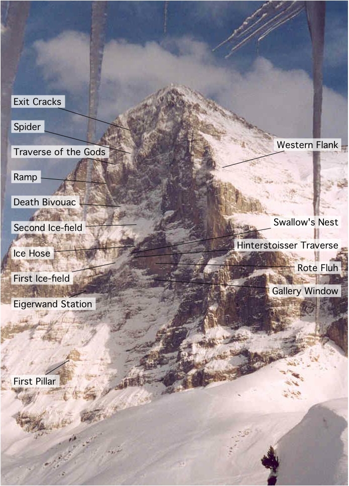 Seven Years in Tibet