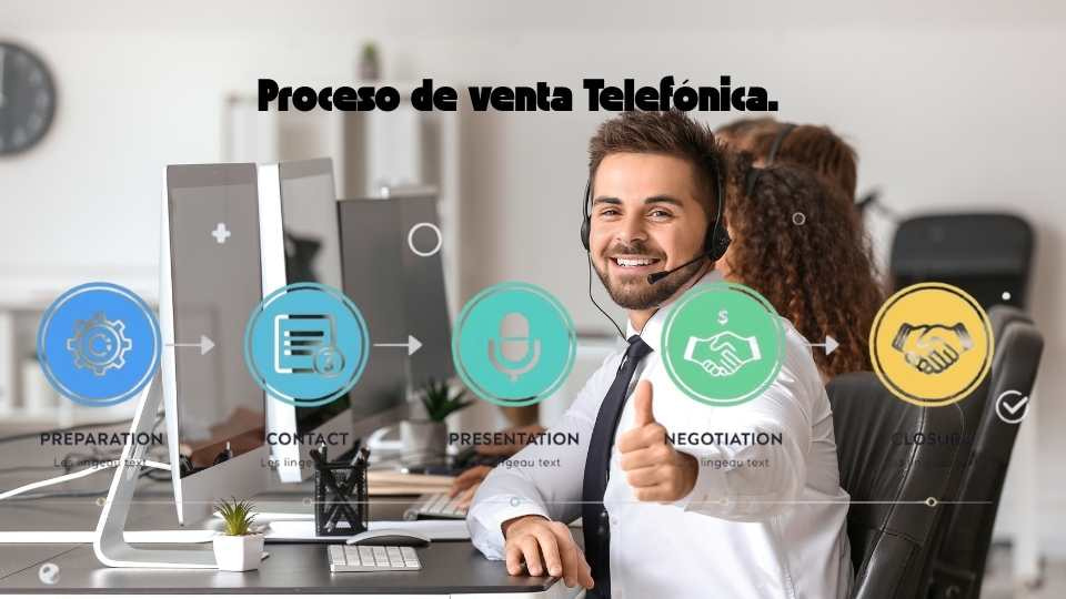 Vendedor telefónico siguiendo las etapas de un guion de ventas exitoso en un call center.