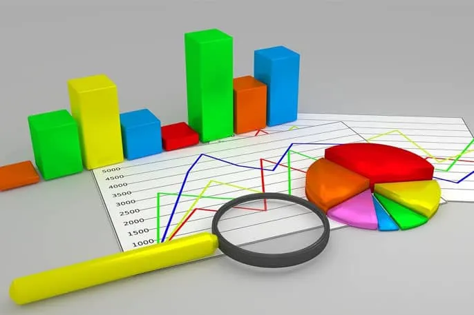 Supervisor analizando gráficos y estadísticas de reportes de Call Center en un dashboard para la toma de decisiones.