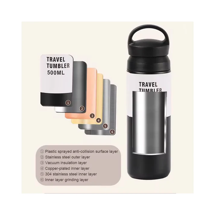 Stainless Steel Insulated Leak Proof Travel Tumbler (500ml) - 3