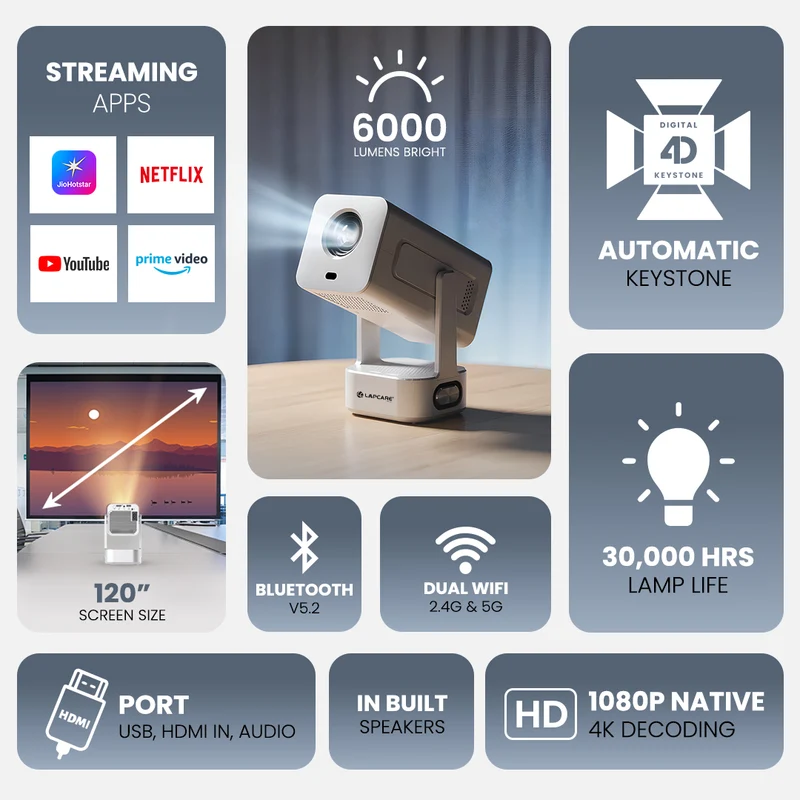 Lapcare Laplay Smart | 6000 Lumens brightness | Full HD 1080p | Phone Casting | Built-in 8W Speaker | Dual Band Wi-Fi (LLP-015) - 7