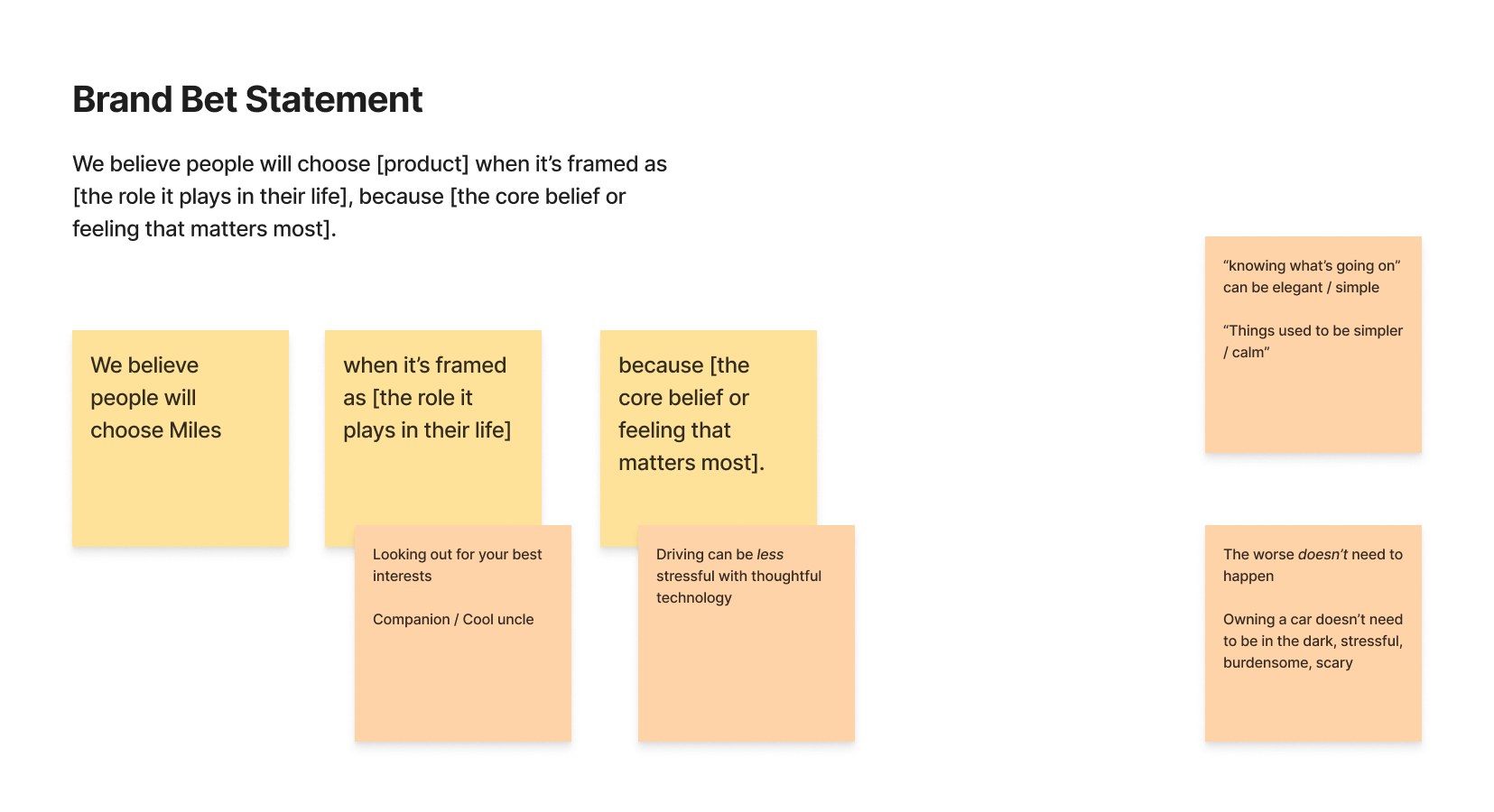Brand Bet Statement