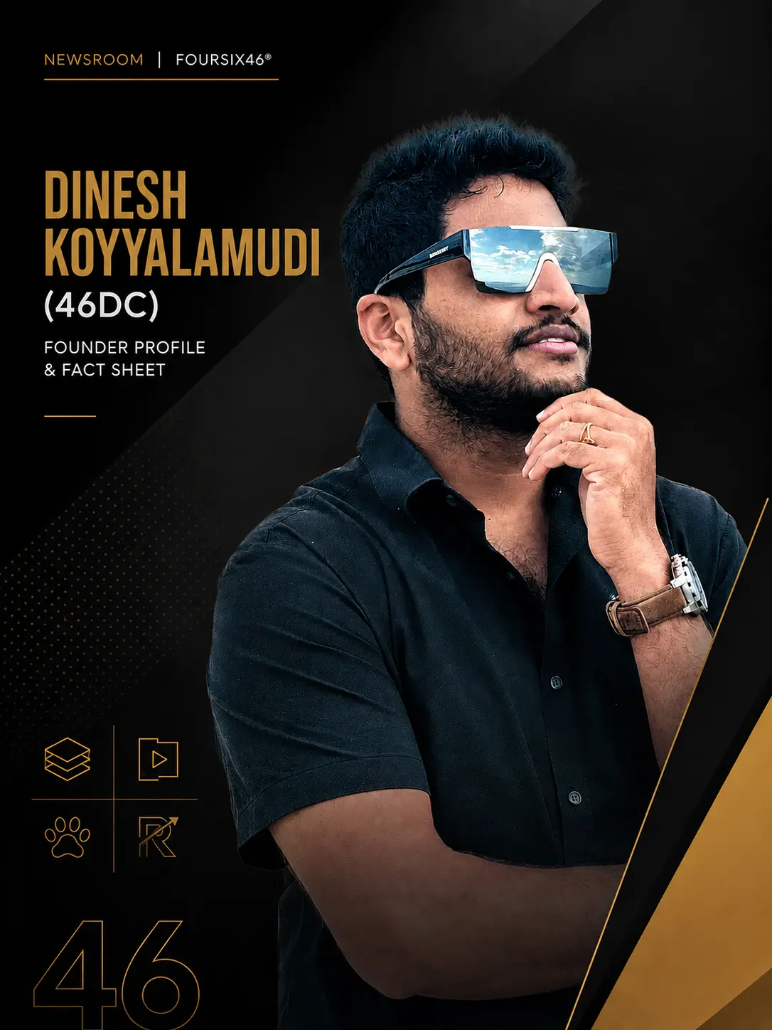 Dinesh Koyyalamudi (46DC) — Founder Profile & Fact Sheet