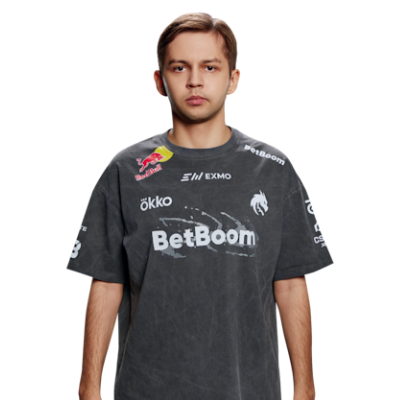 sh1ro CS2 oyuncu fotoğrafı