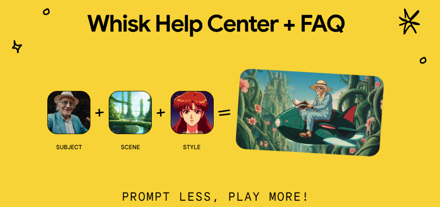 Google Labs Whisk