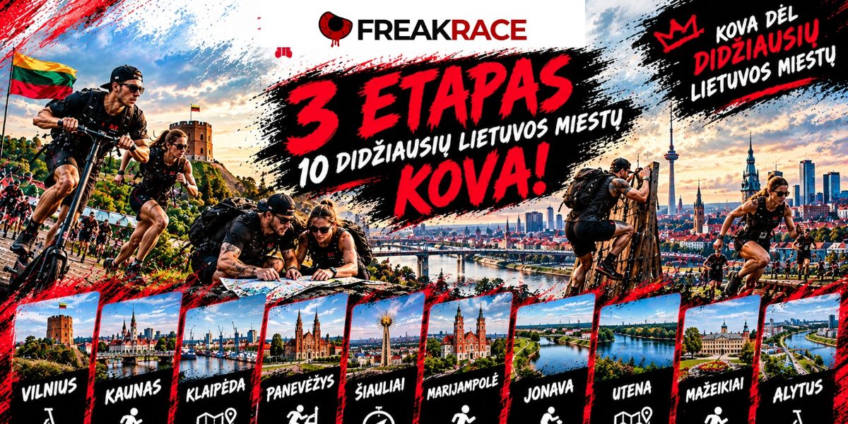 3. posms. 10 lielpilsētu karš