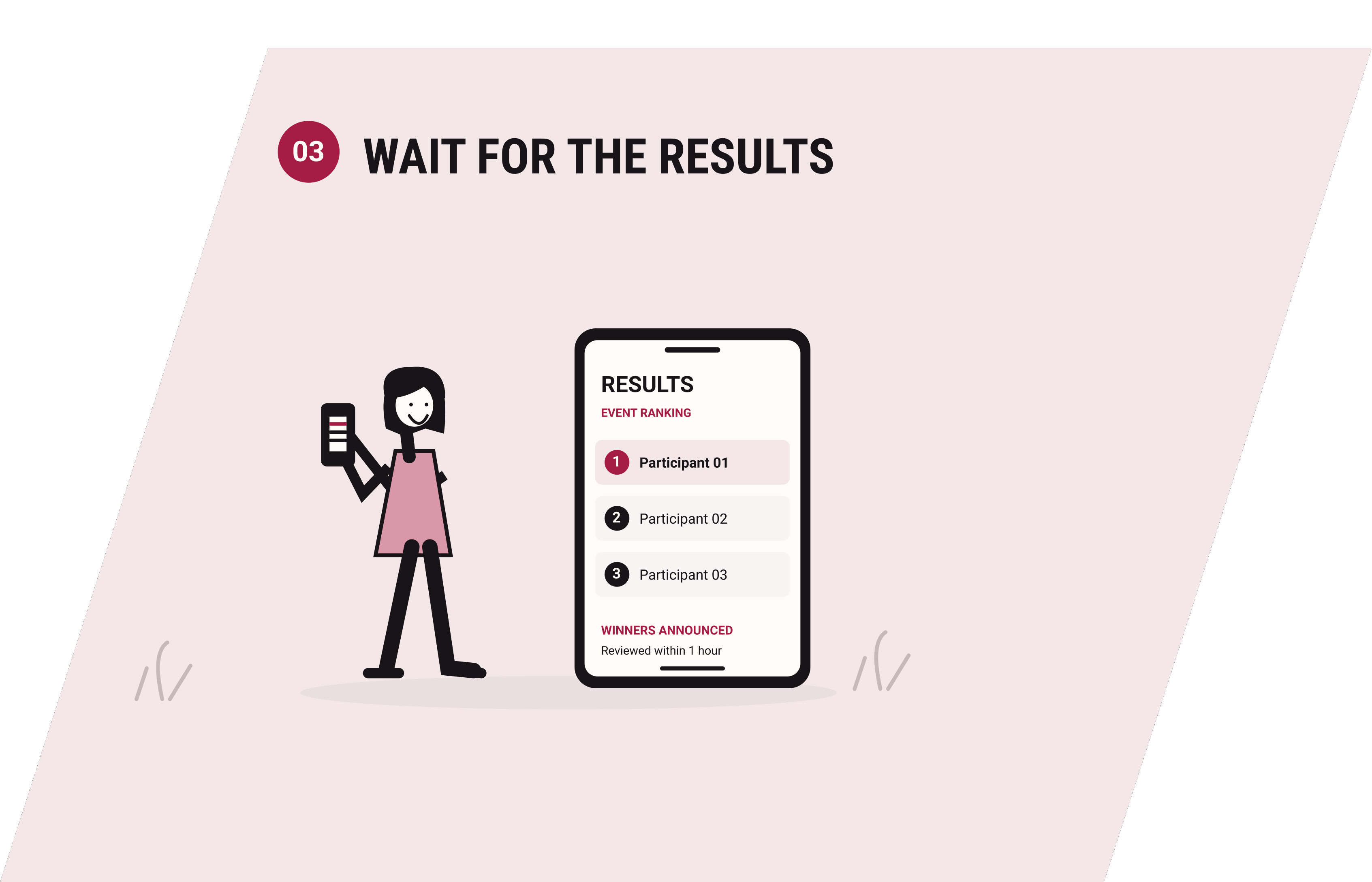 Wait for the results
