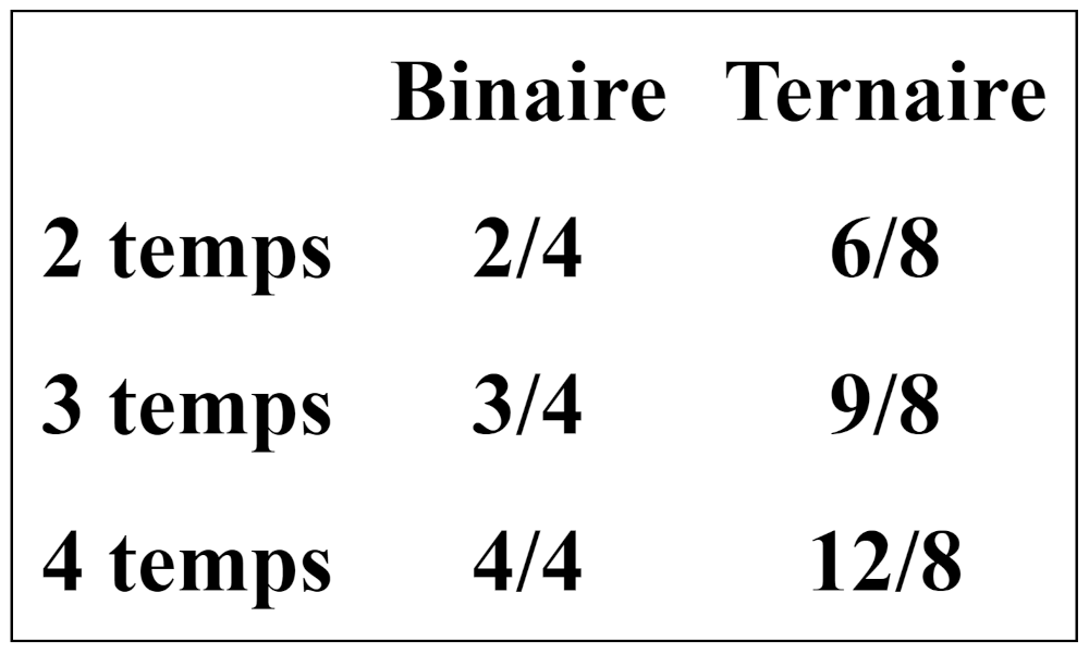 https://firebasestorage.googleapis.com/v0/b/fred-database-92546.appspot.com/o/articles%2Ftableaumetriques.webp?alt=media&token=c7d372e9-cacc-4ccb-8d6f-ae014f2e7200