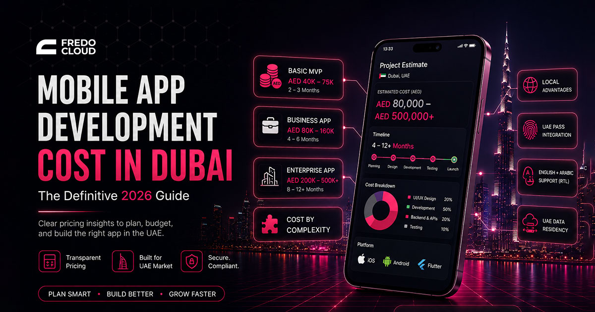 Mobile app development team working in a modern Dubai office