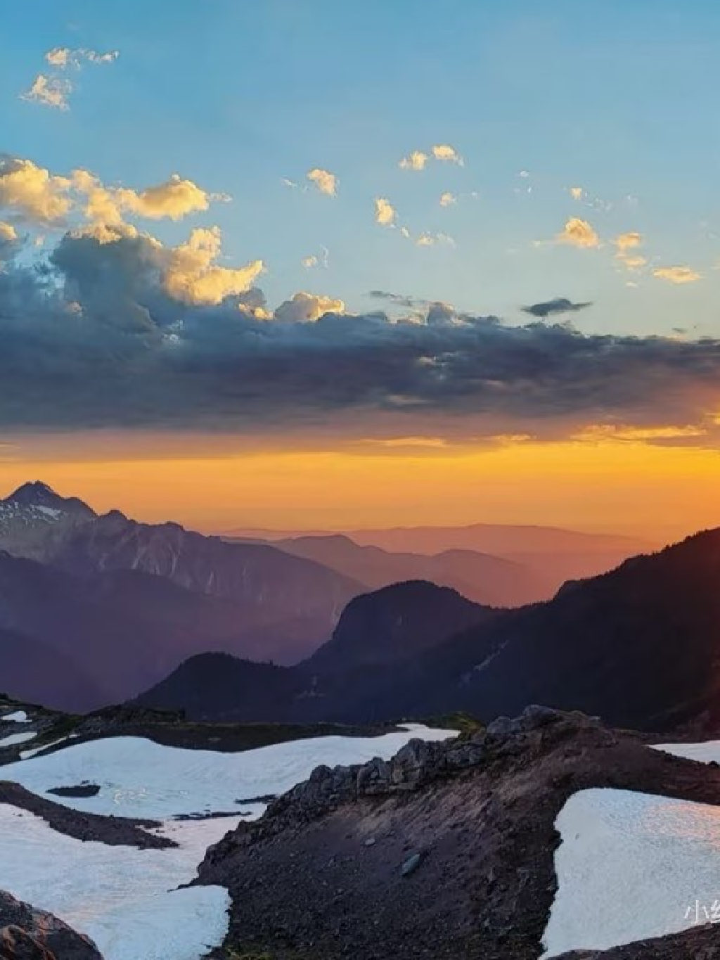 Mountaineering Checklist