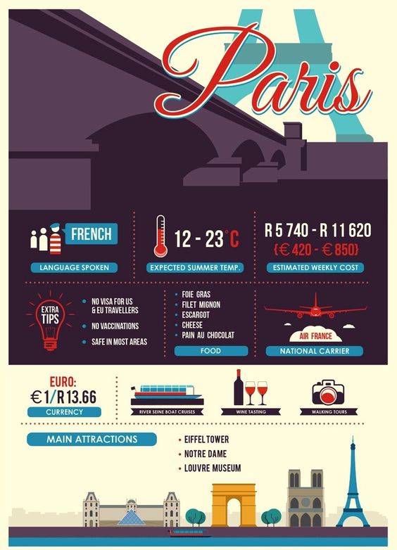 Uncover the Secrets of Paris: Exploring the Eiffel Tower — photo 7