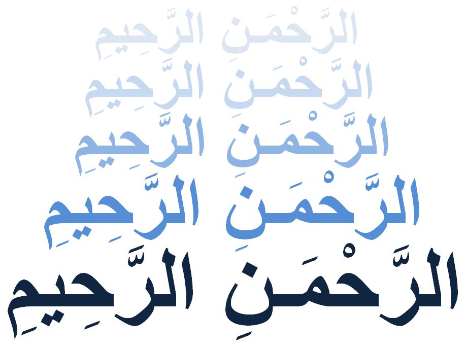 Al-Rahman, Al-Raheem: The Most Important "Pair"