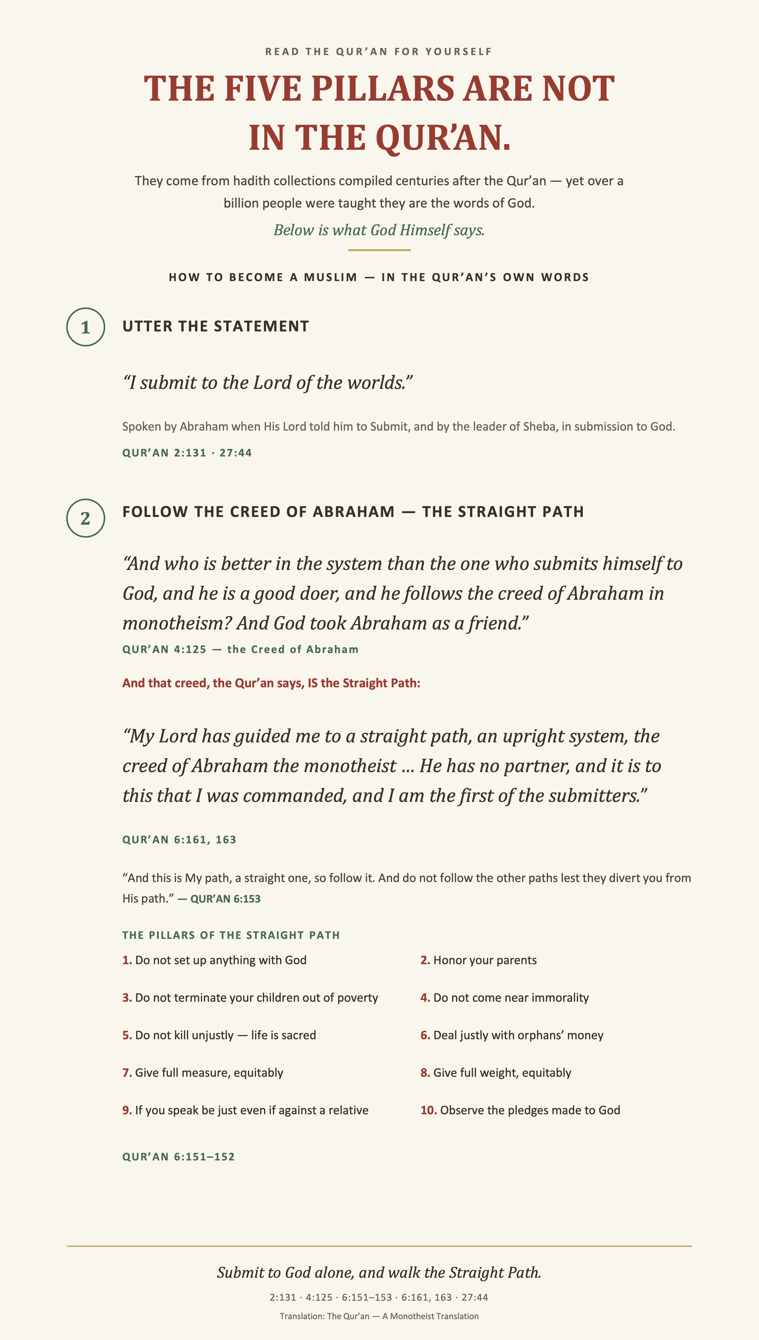 How to become a Muslim according to God alone