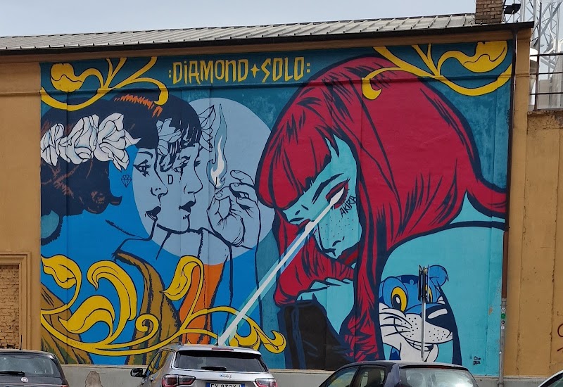 Passeio pelo bairro Ostiense e street art