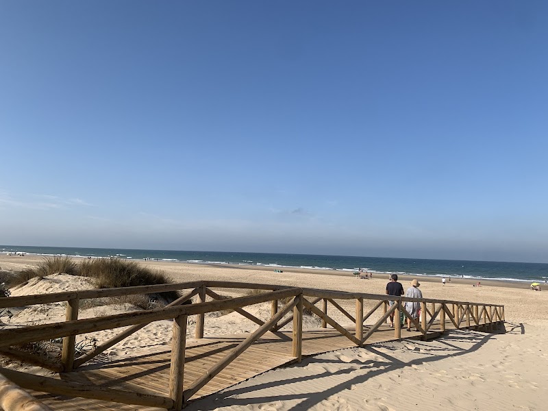 Playa De La Cortadura