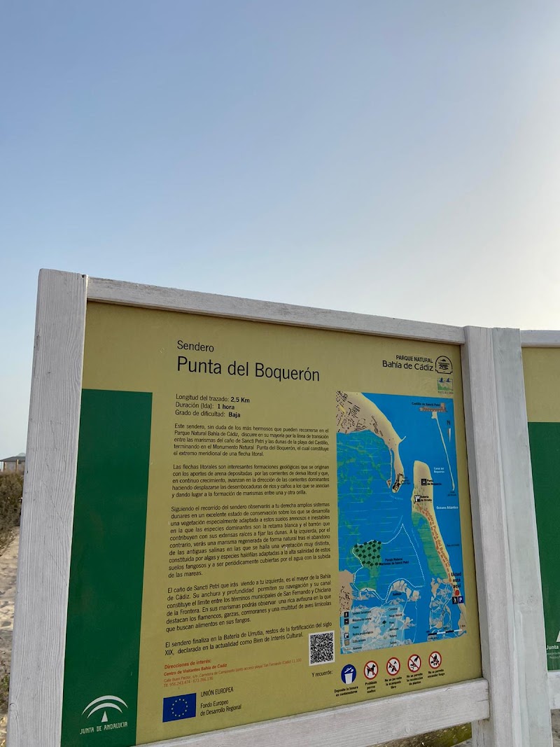 Sendero Punta del Boqueron