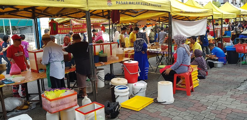 Découverte de TTDI et du marché local