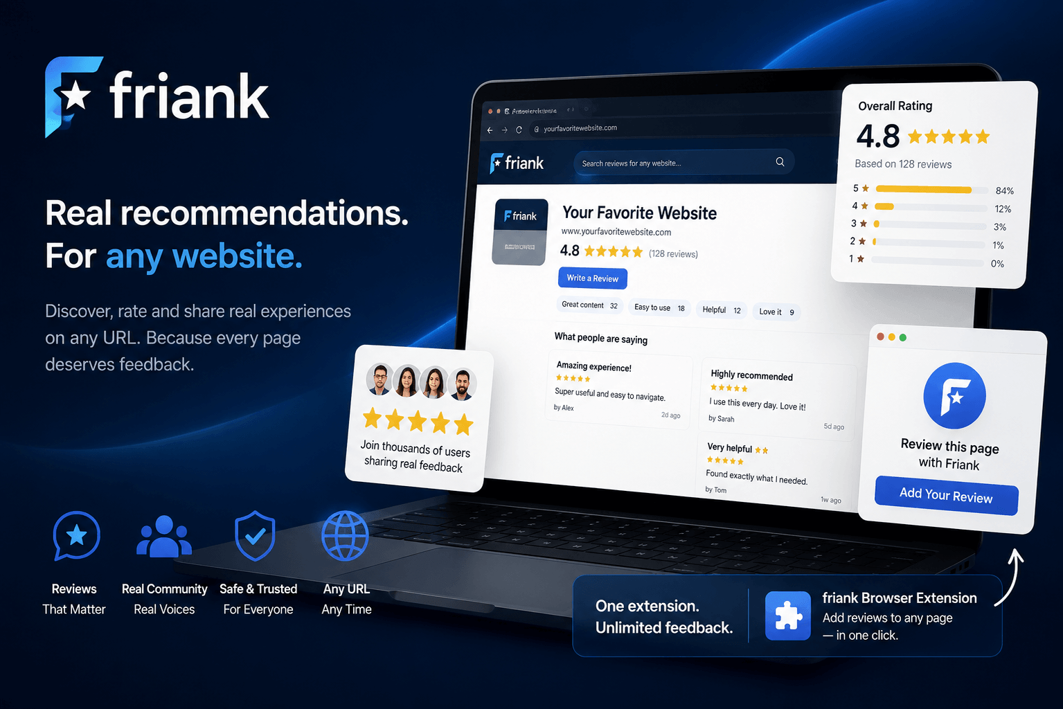 Why Your Next Recommendations Website Should Be the People Browsing Beside You