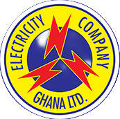 ECG
