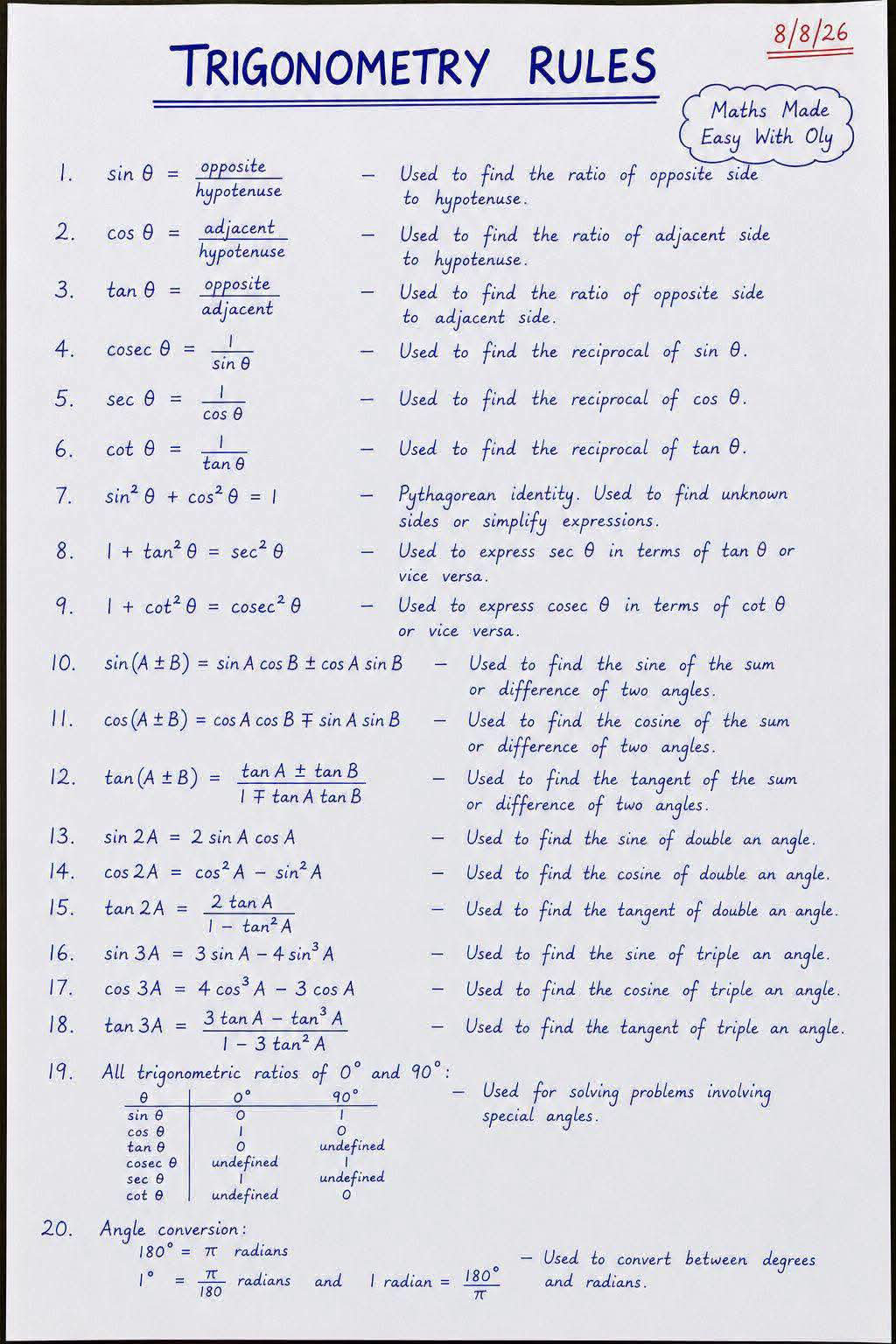 Trigonometry rules