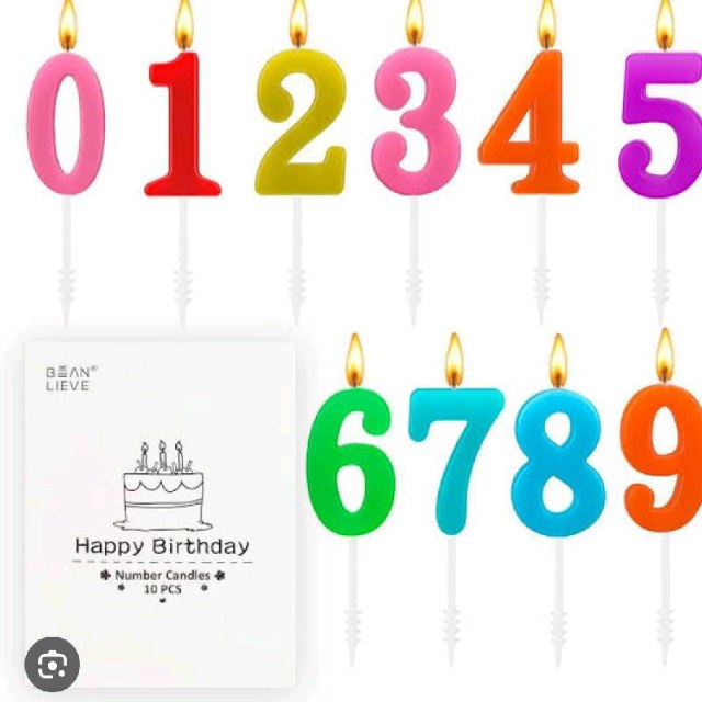 Birthday year Candle