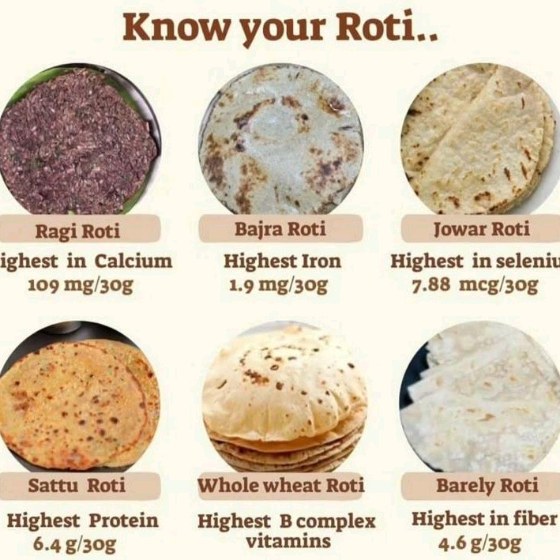 roti