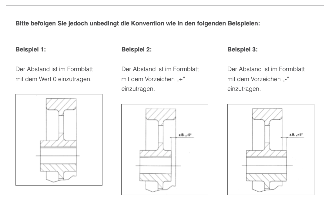 Wie fülle ich das Formblatt aus?