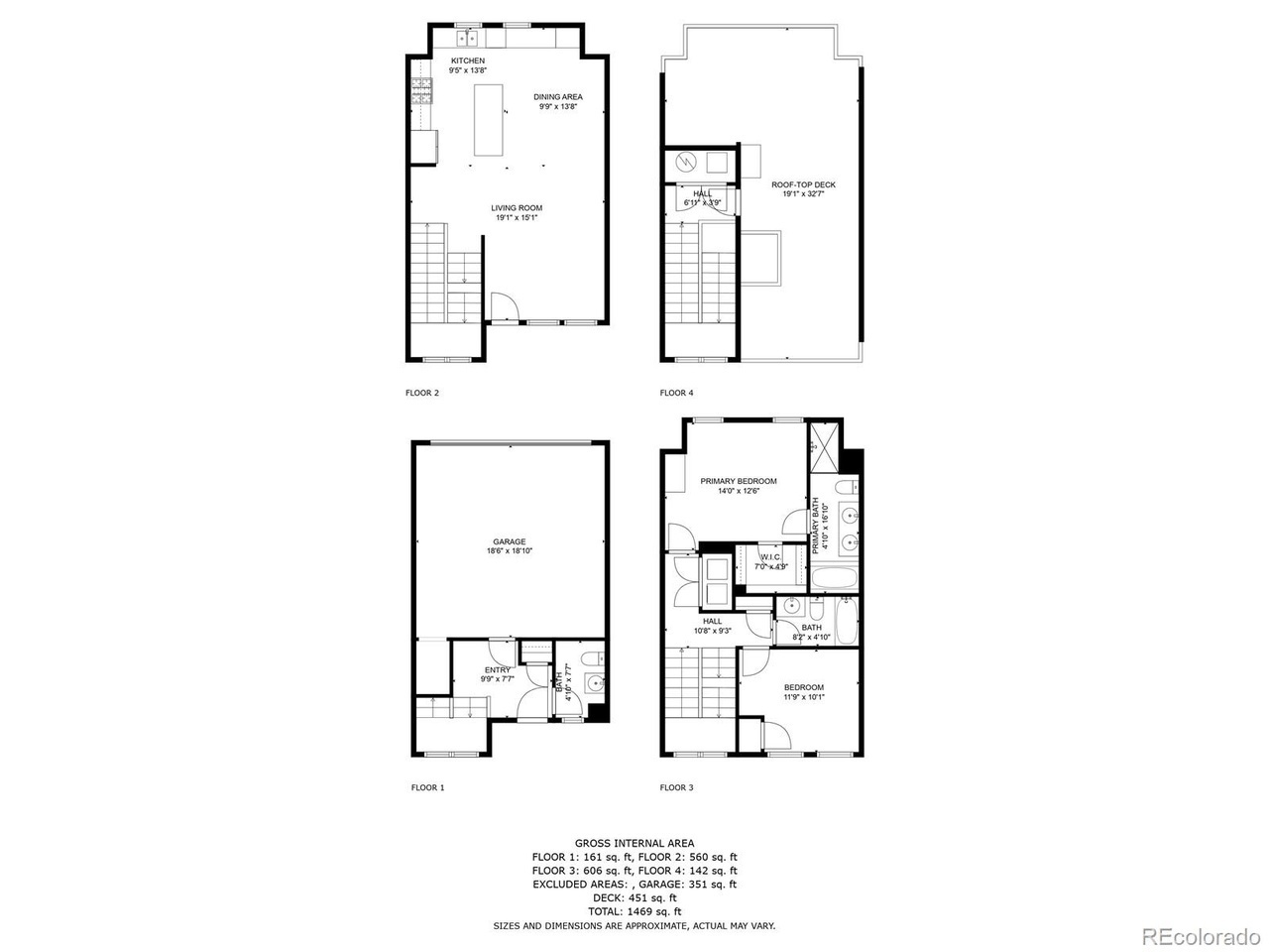 2 Bedroom Townhome in the Heart of Denver