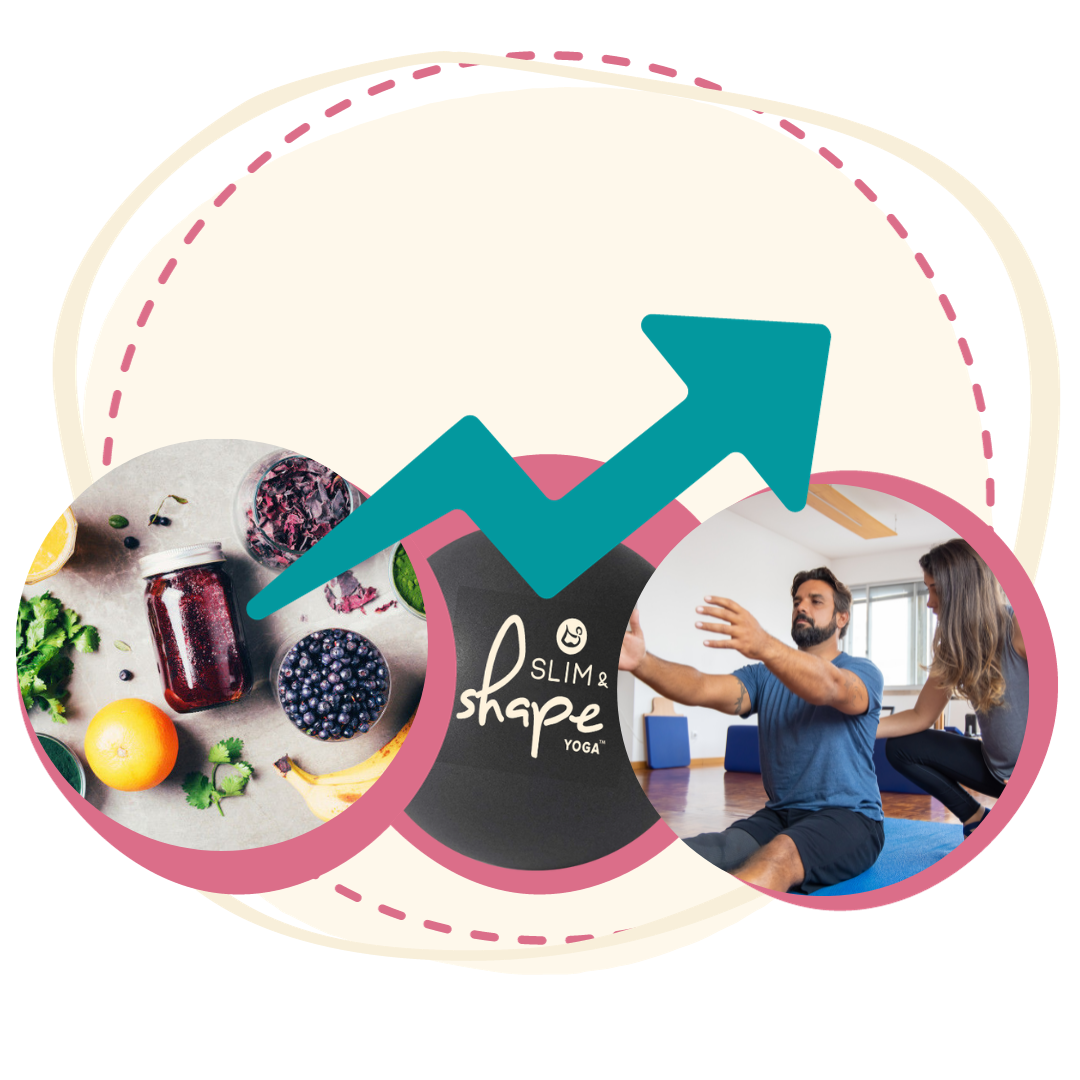 1e financieringsdoel van Slim & Shape Yoga®