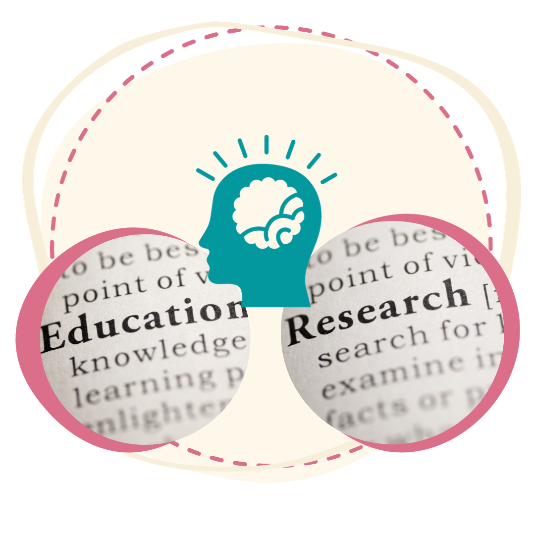 1e financieringsdoel van Slim & Shape Yoga®