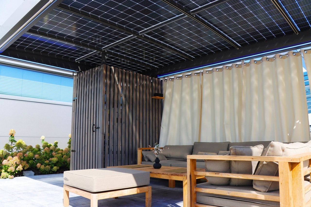 Phoenix innovations biedt een mooi rendement