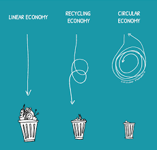 Obligaties van Dutch Polymer Handling