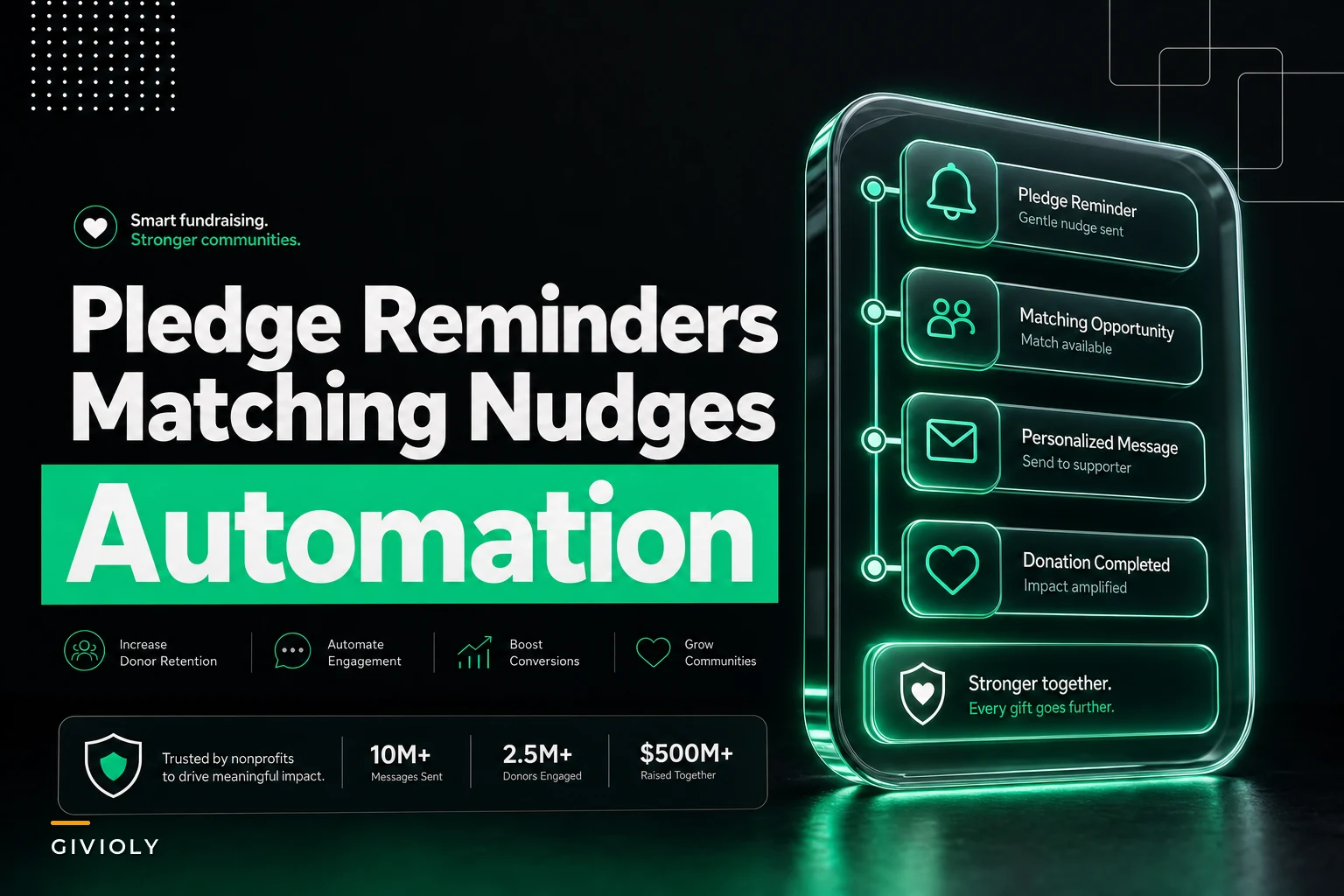 Automated Pledge Reminders and Matching-Gift Nudge Sequence for Small Teams
