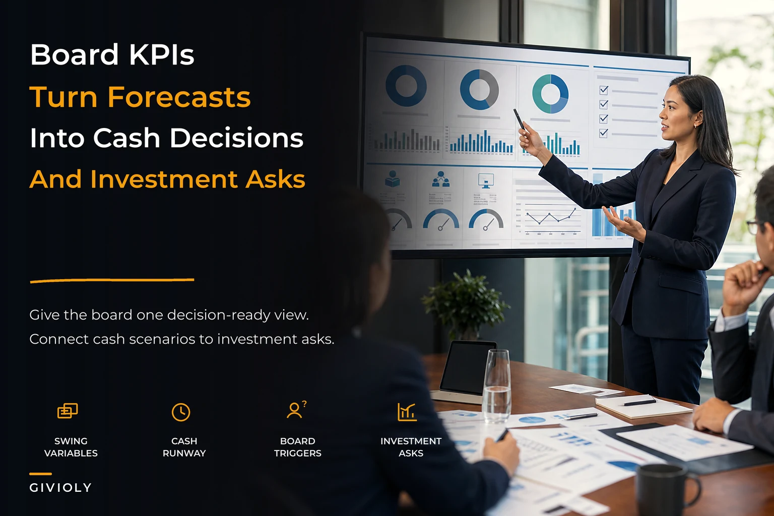 Board Fundraising KPI Framework for Executives