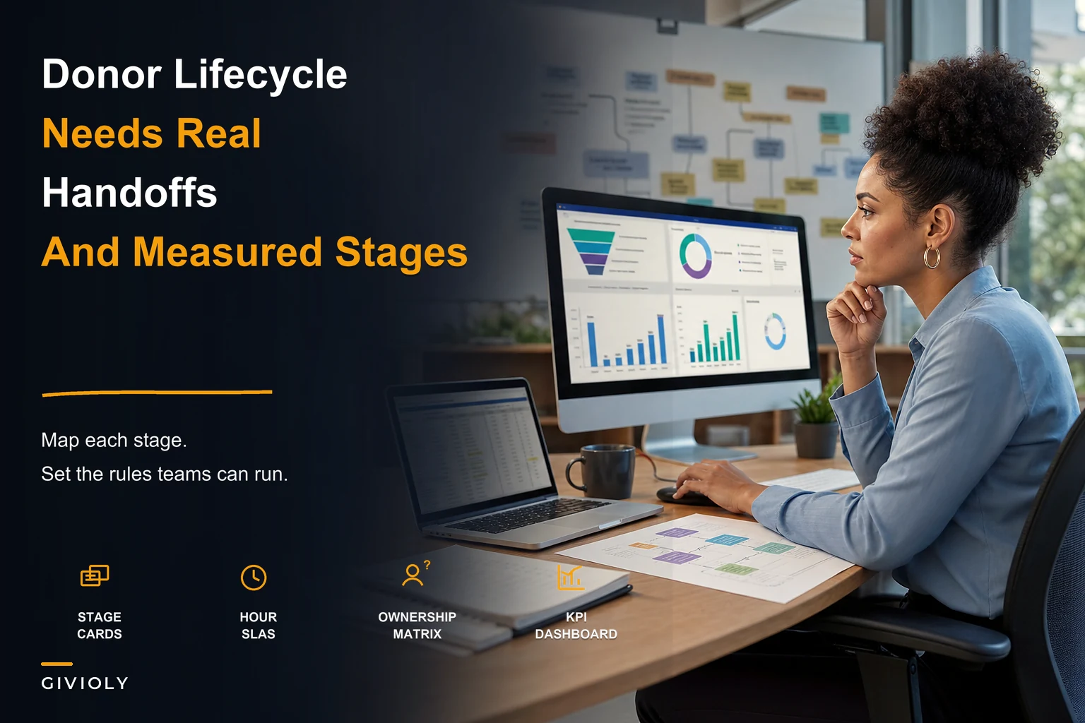 Design an Operational Donor Lifecycle System: Stage KPIs, Explicit Handoffs and Role SLAs