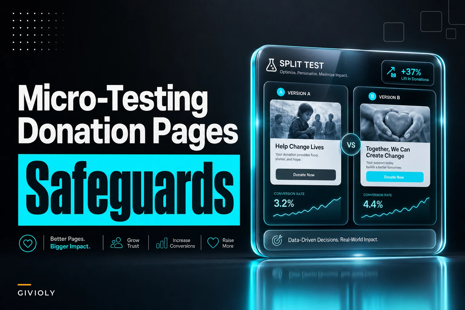 Micro-Testing Playbook for Donation Pages with Small-Sample Safeguards