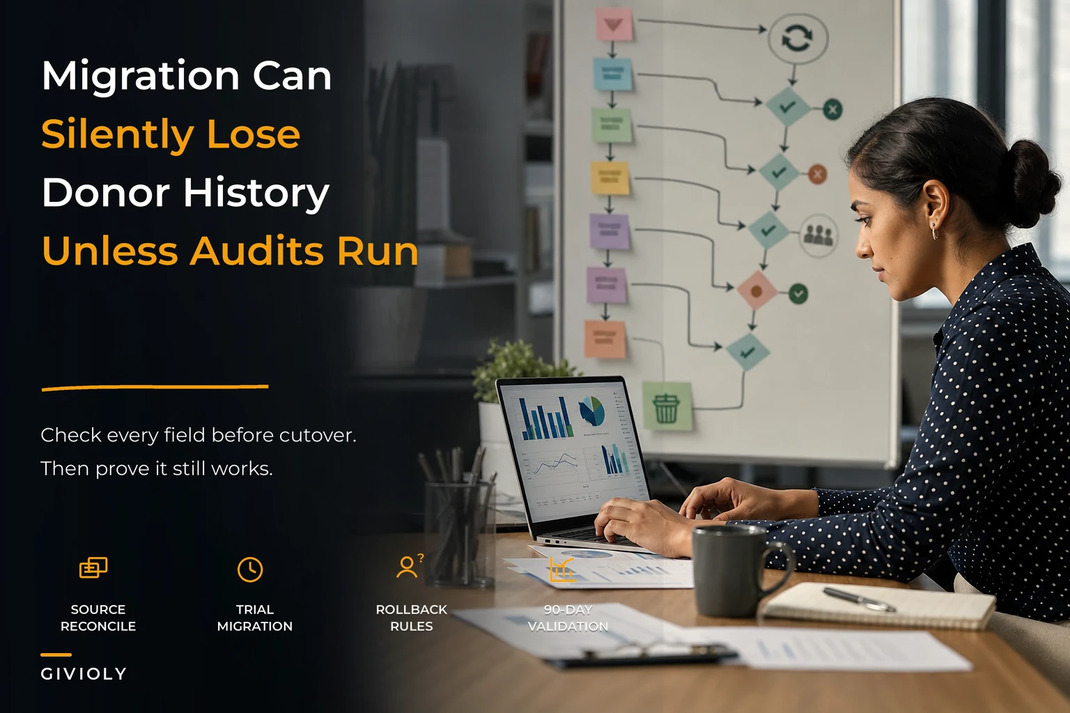 Preserve Donor Data During Platform Migrations: Pre-Migration Audits, Canonical Mapping Templates, and Rollback Criteria