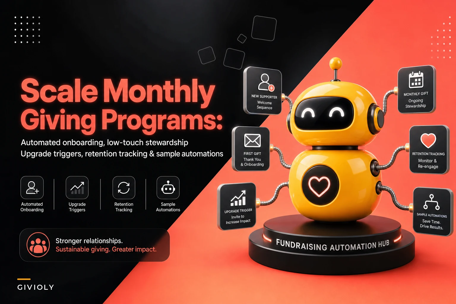 Scale Monthly Giving Programs: automated onboarding sequences, upgrade triggers and retention tracking for small teams