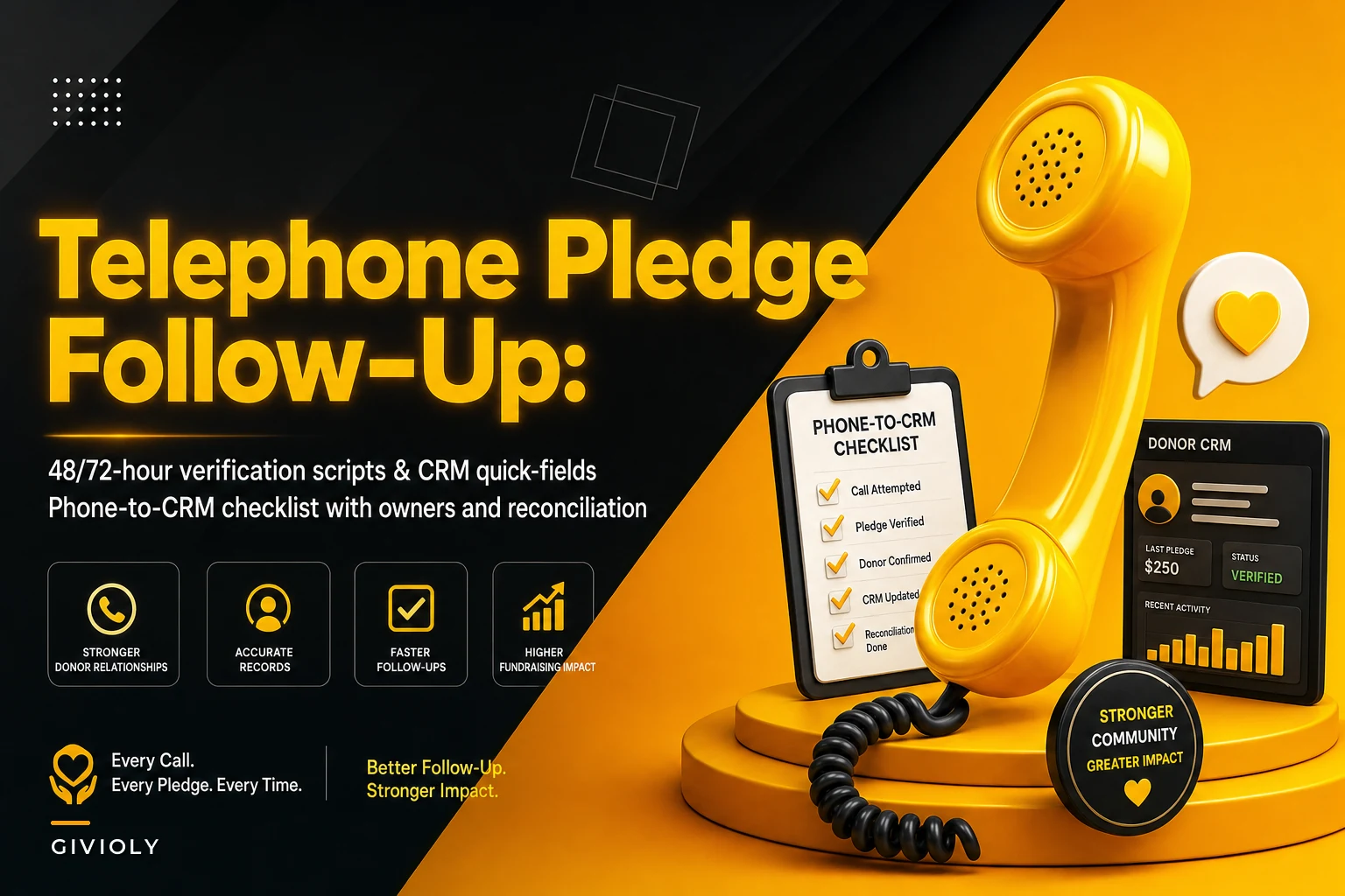 Telephone Pledge Follow-Up Routine with 48–72 Hour Verification Scripts
