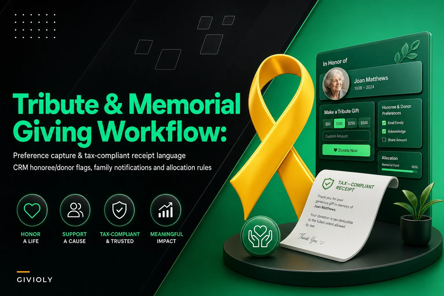 Tribute and Memorial Giving Workflow to Avoid Family and Tax Errors