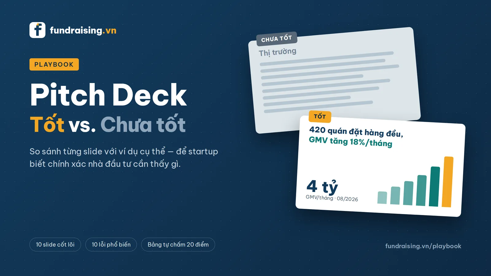 Bìa bài Pitch Deck tốt và chưa tốt: một slide dày chữ đặt cạnh một slide có tiêu đề là kết luận và biểu đồ tăng trưởng