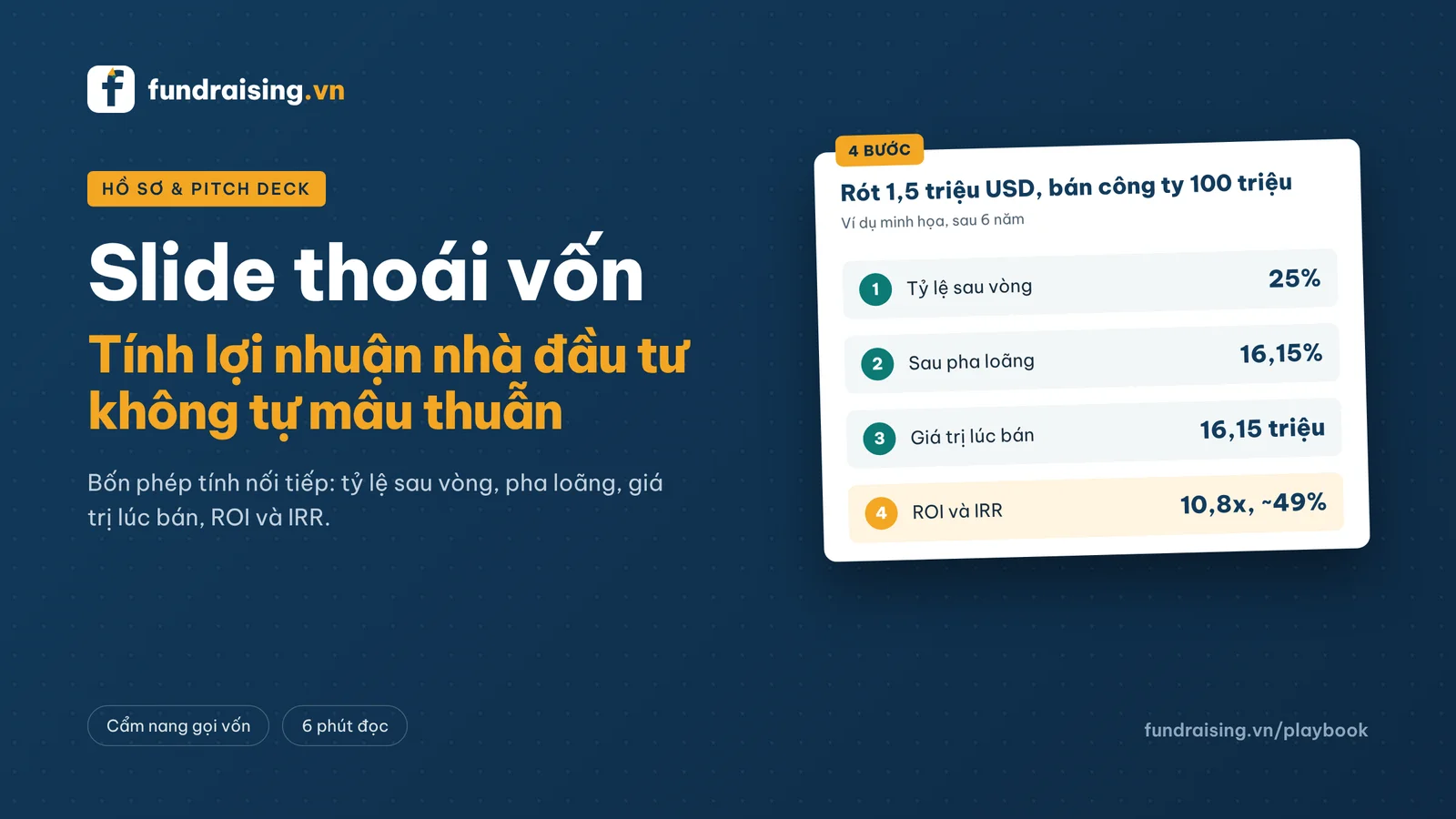 Bốn bước tính lợi nhuận nhà đầu tư trên slide thoái vốn, từ tỷ lệ sau vòng tới ROI và IRR