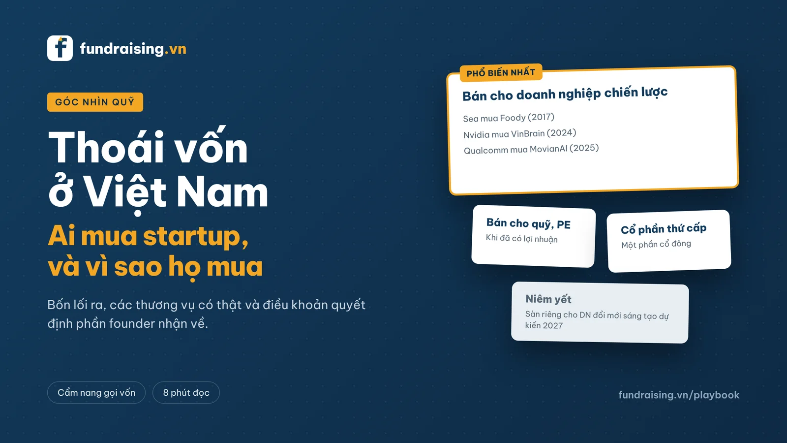 Bốn lối ra của startup: bán cho doanh nghiệp chiến lược, bán cho quỹ, bán cổ phần thứ cấp và niêm yết