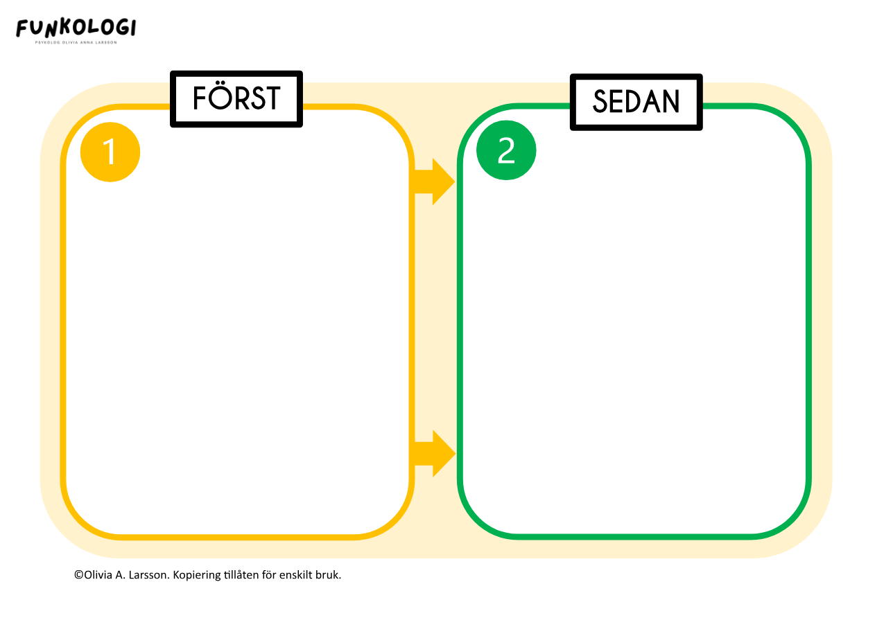 Förhandsvisning av Först sedan