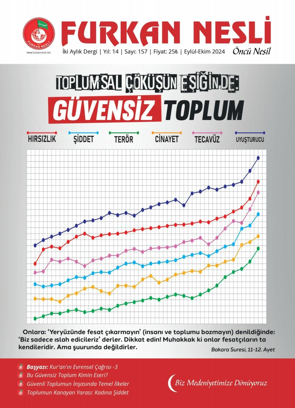 Toplumsal Çöküşün Eşiğinde: Güvensiz Toplum