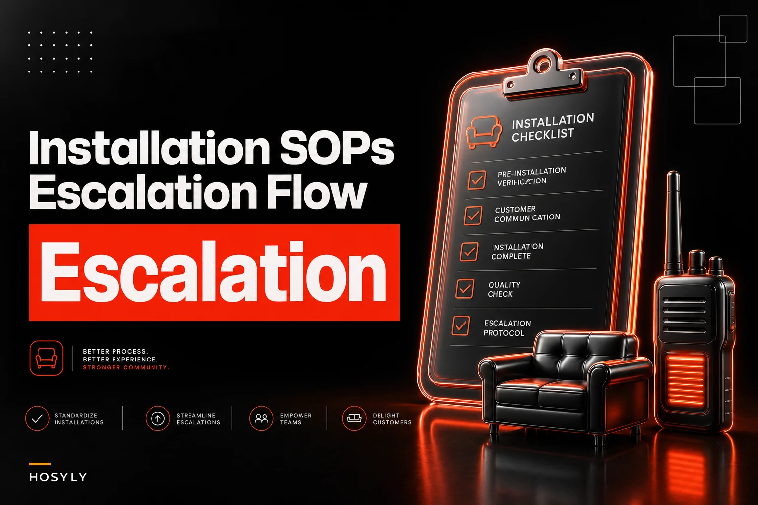 On-site installation conflict-resolution SOPs and escalation flow for furniture crews