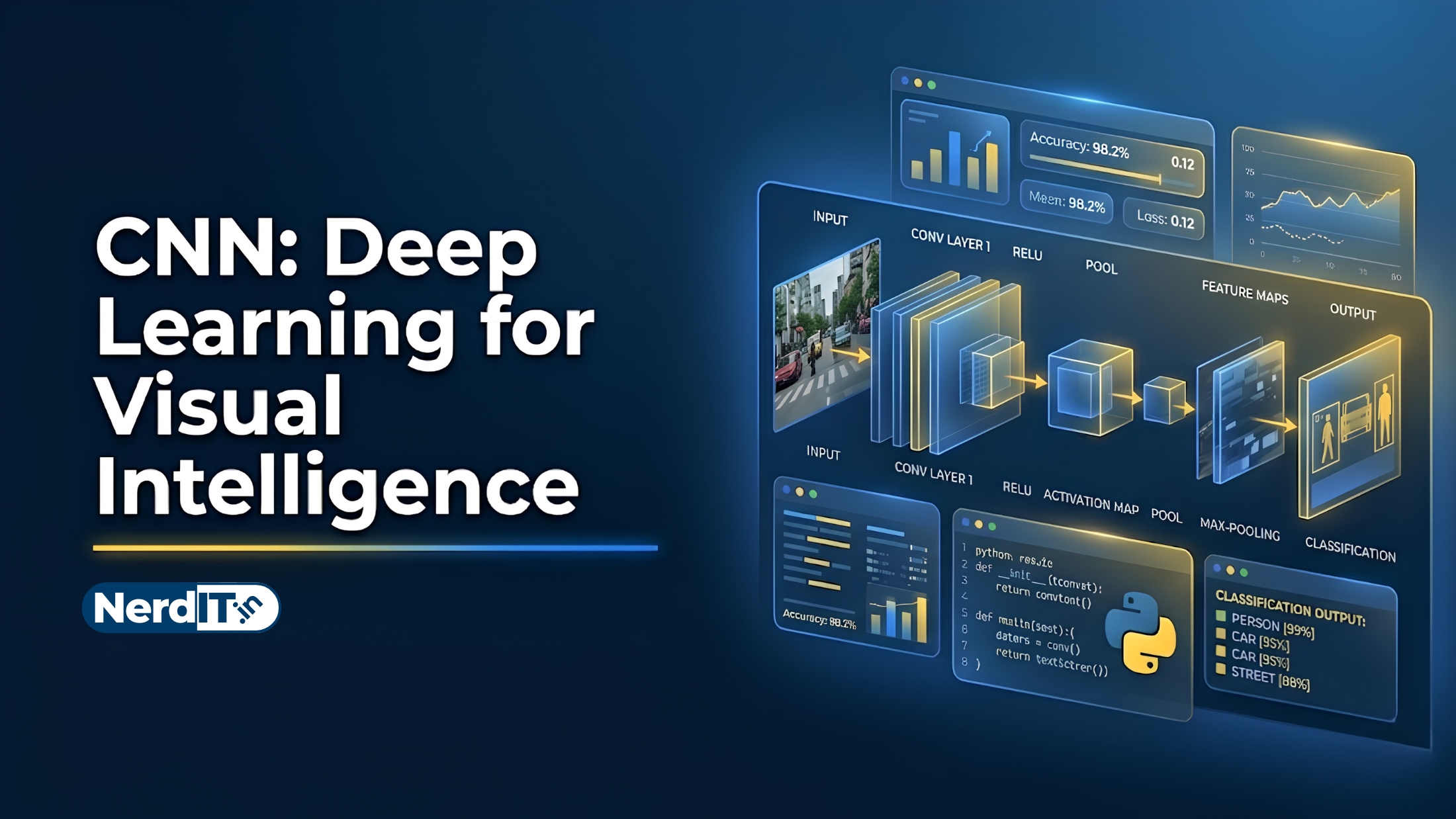 CNN: Deep Learning for Visual Intelligence course thumbnail