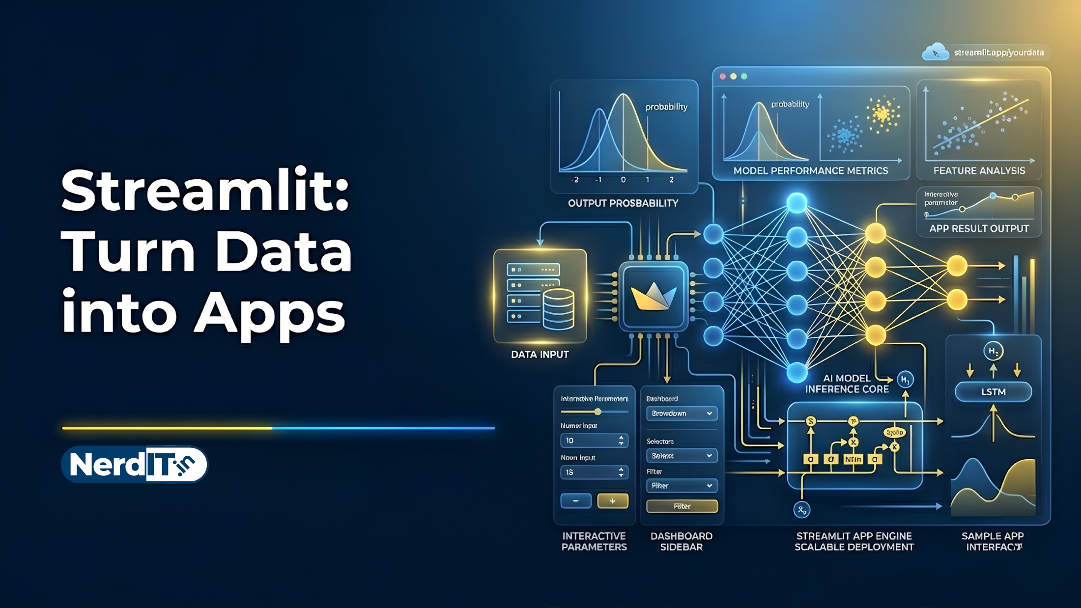 Streamlit: Turn Data into Apps course thumbnail