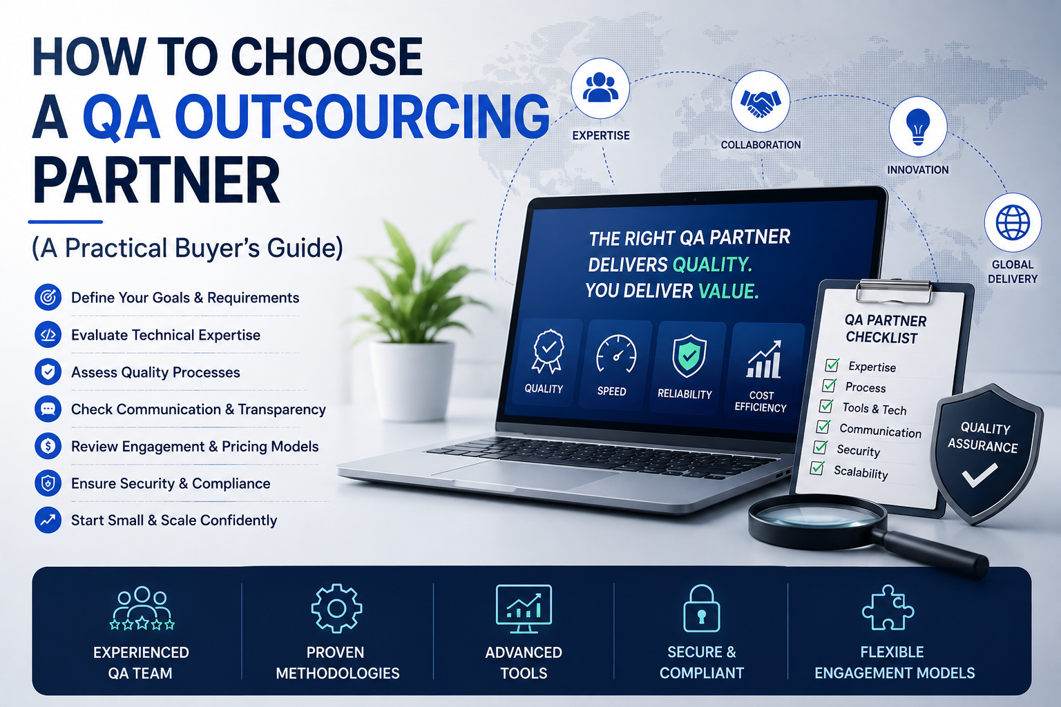 How to Choose a QA Outsourcing Partner (A Practical Buyer's Guide)